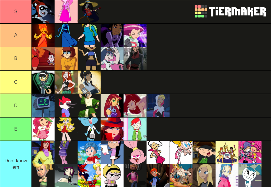 Hot Female Cartoon Characters Tier List Community Rankings Tiermaker