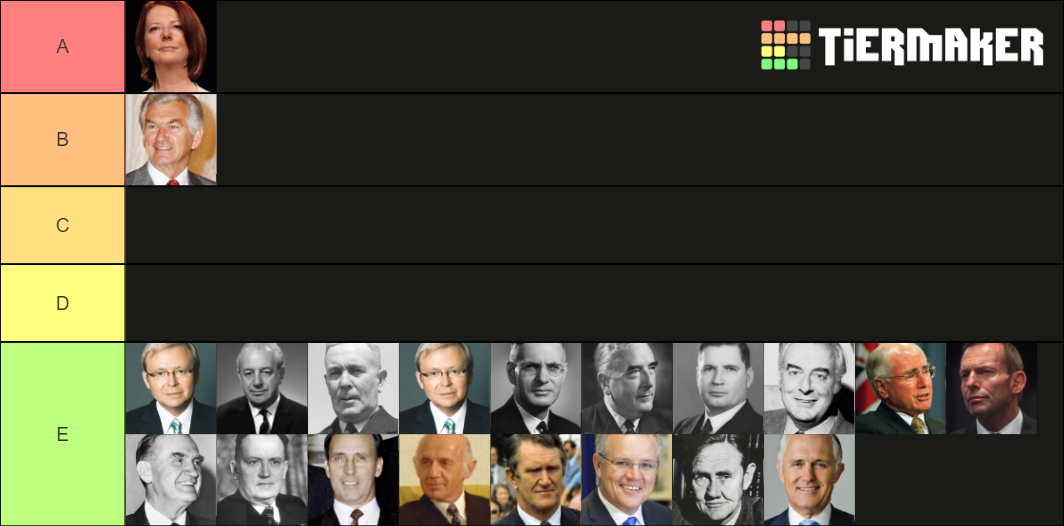 australian-prime-ministers-tier-list-community-rankings-tiermaker