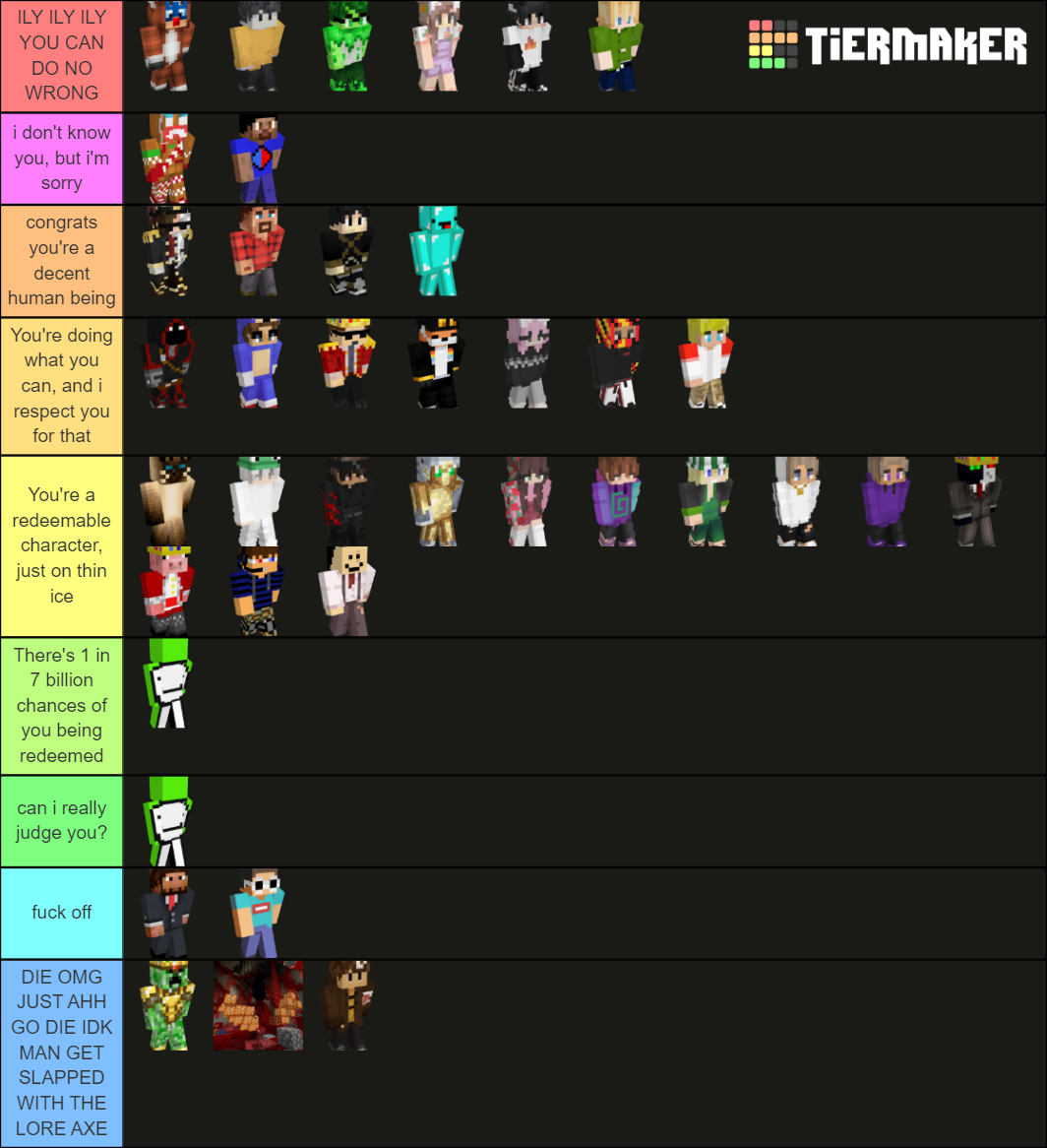 2022 DSMP TIER LIST Tier List (Community Rankings) - TierMaker