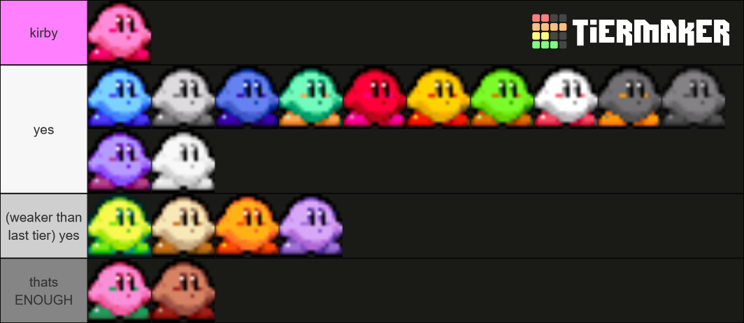 Kirby Colors Tier List (Community Rankings) - TierMaker