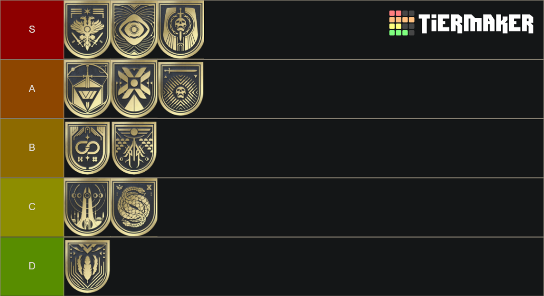 Destiny 2 Seals Tier List Rankings) TierMaker