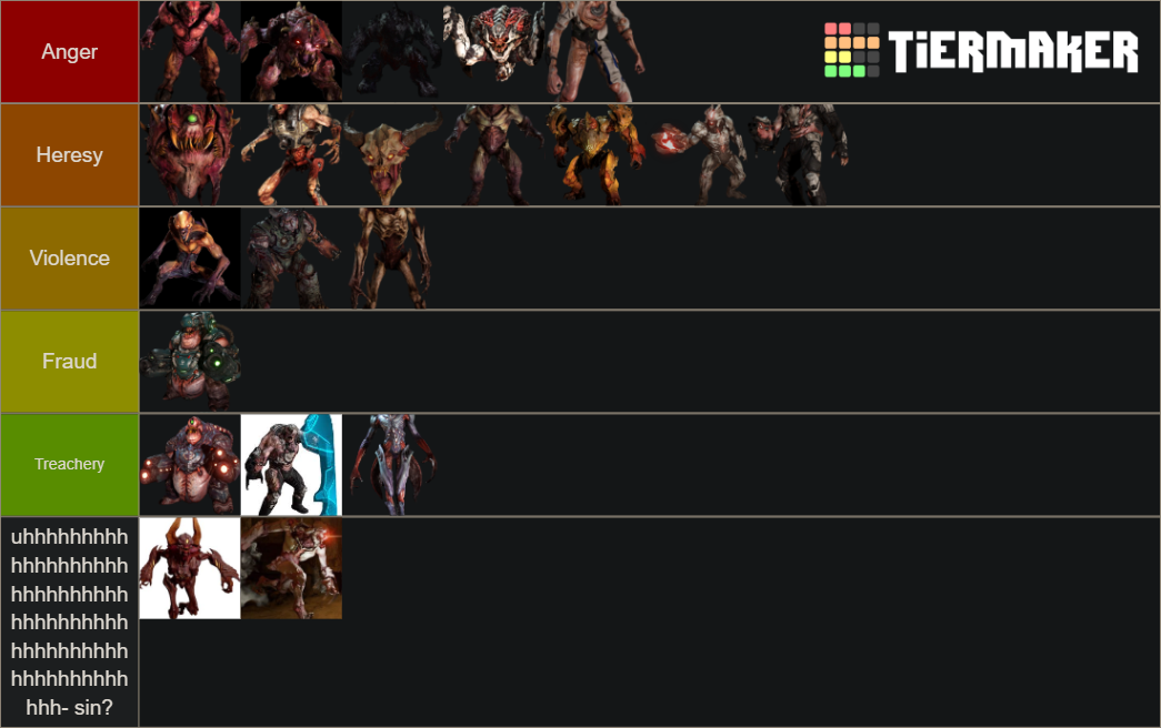 DOOM 2016 demons Tier List (Community Rankings) - TierMaker