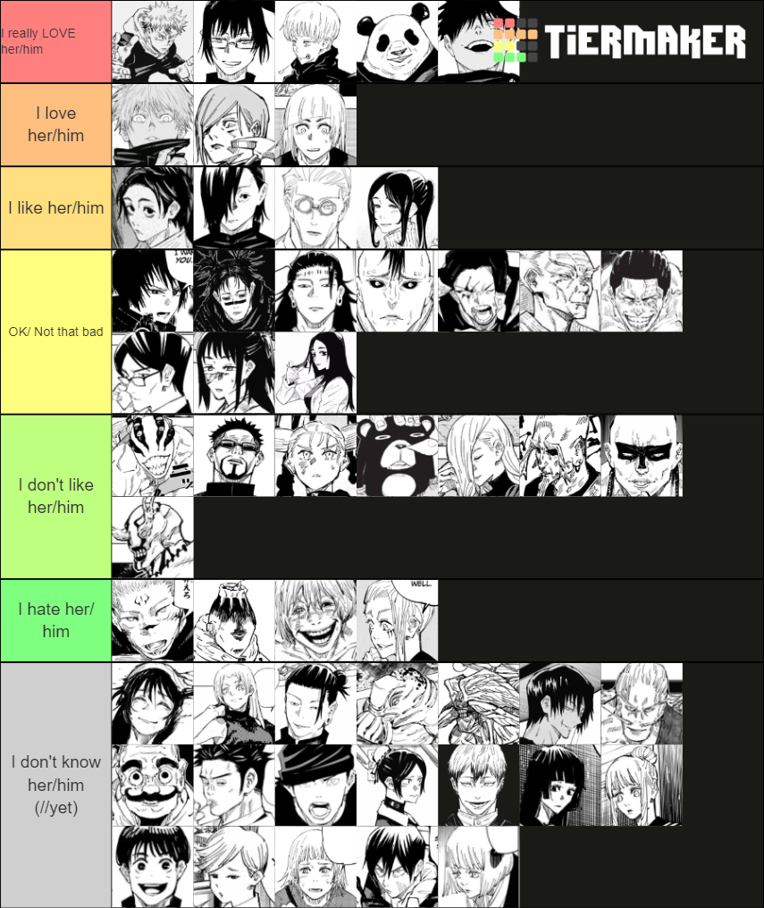 Jujutsu Kaisen All Characters Tier List (Community Rankings) - TierMaker