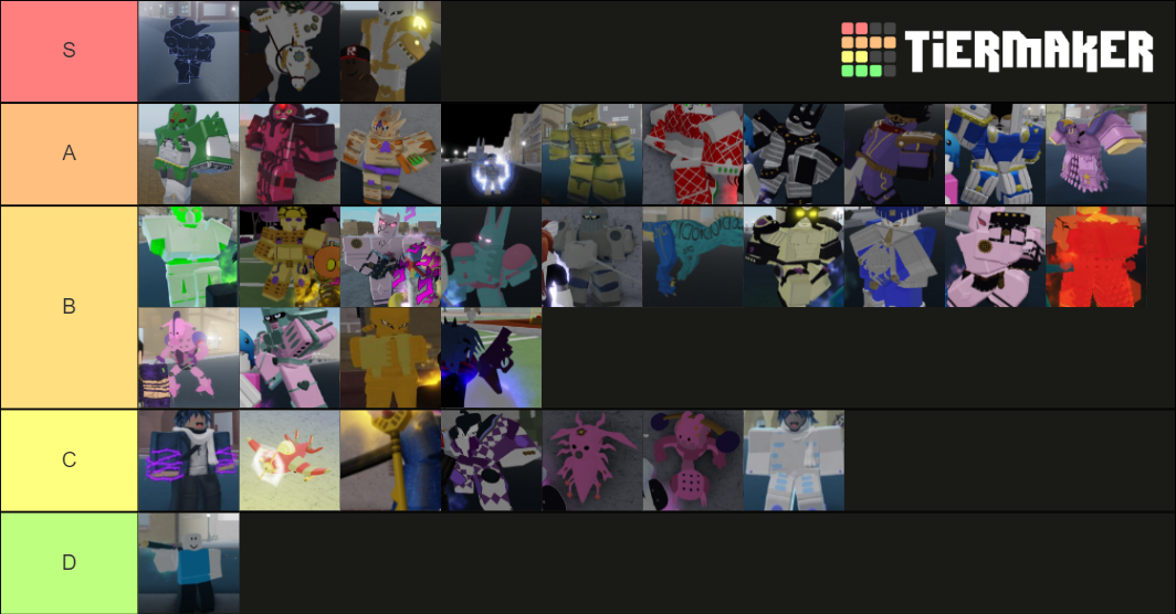 ALL YBA Stands PvP Tier List (Community Rankings) - TierMaker