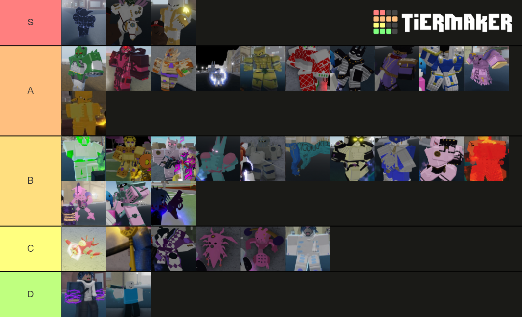 ALL YBA Stands PvP Tier List (Community Rankings) - TierMaker