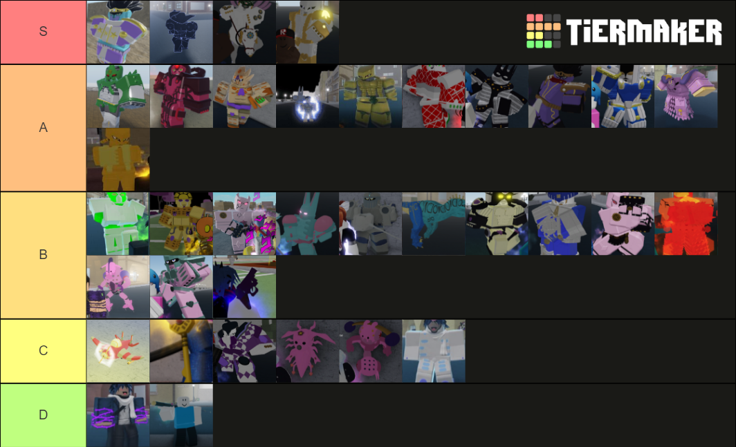 ALL YBA Stands PvP Tier List Rankings) TierMaker
