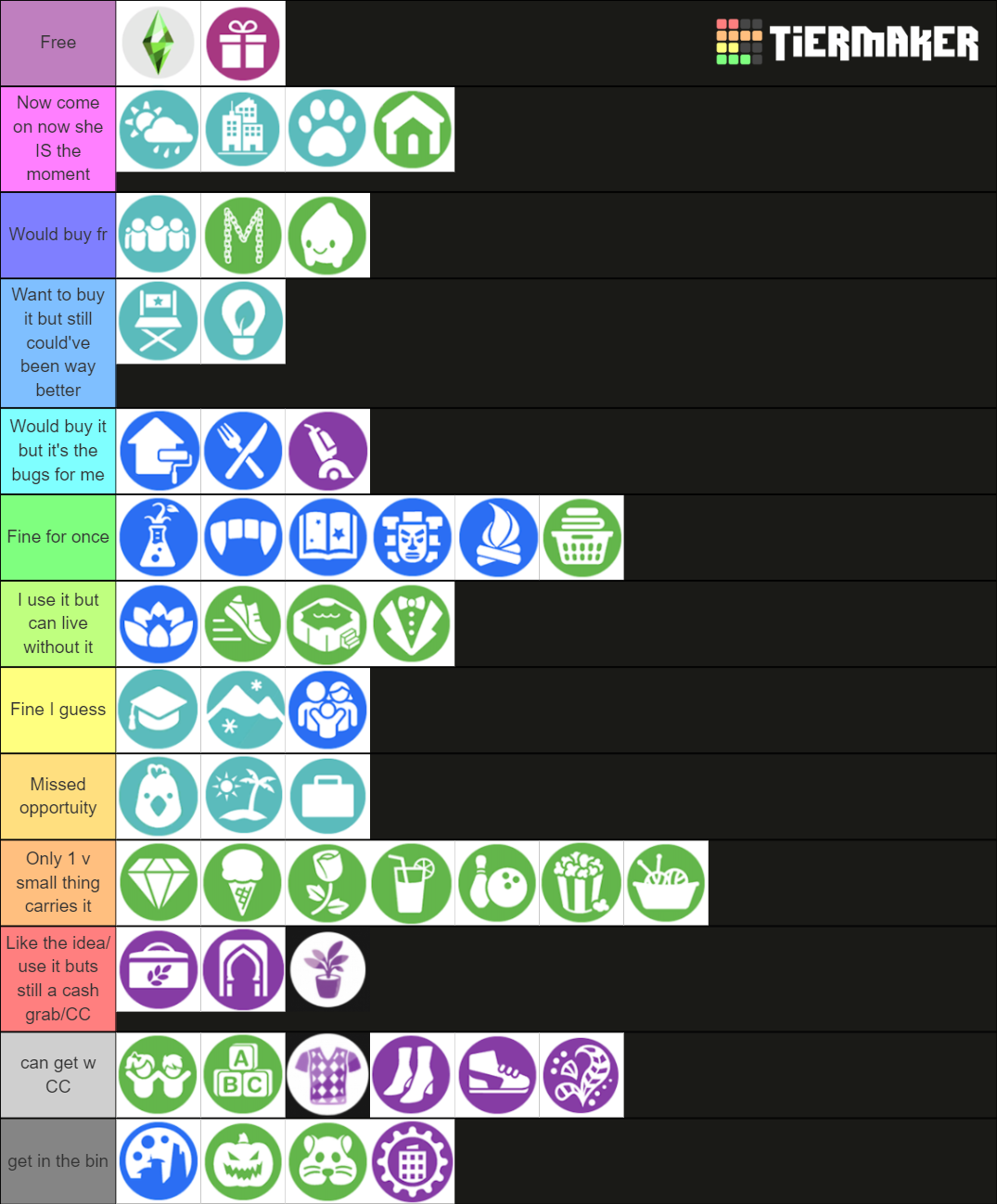 sims 4 pack ranker Tier List (Community Rankings) - TierMaker