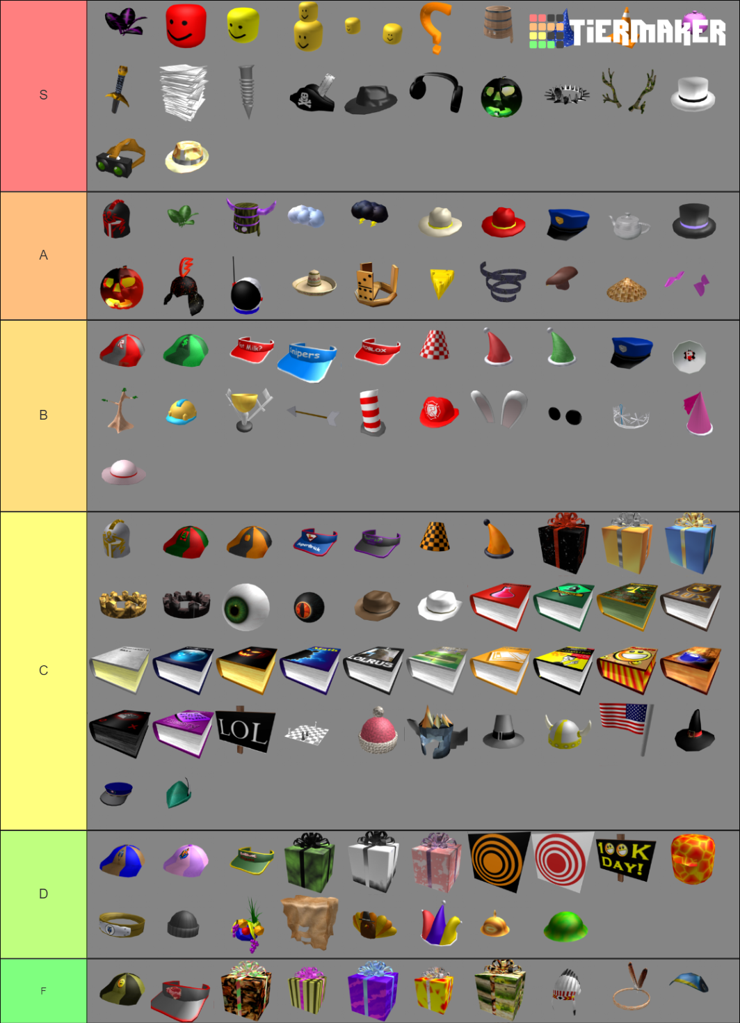 Popular Roblox Hats Names