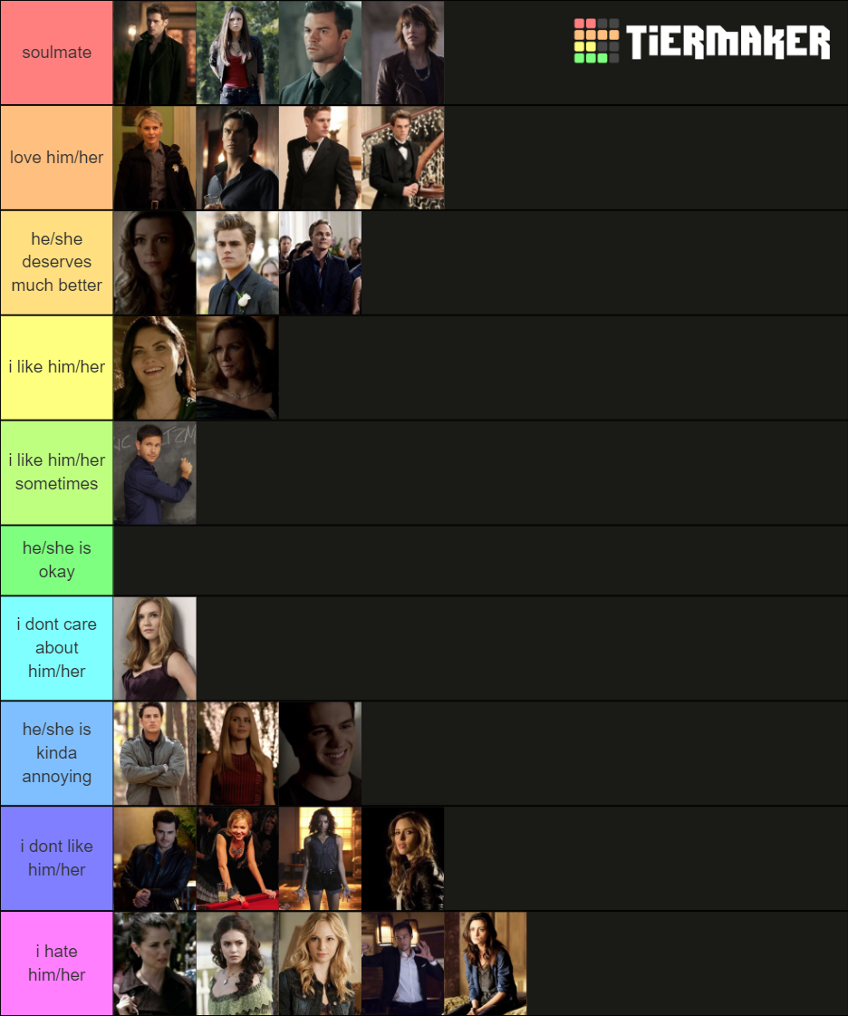 vampire diaries characters (ranking) Tier List Rankings
