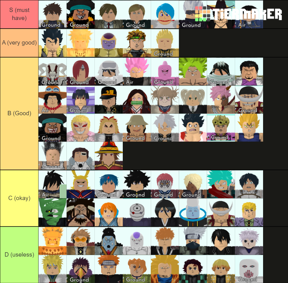 ASTD Tier List (Community Rankings) - TierMaker