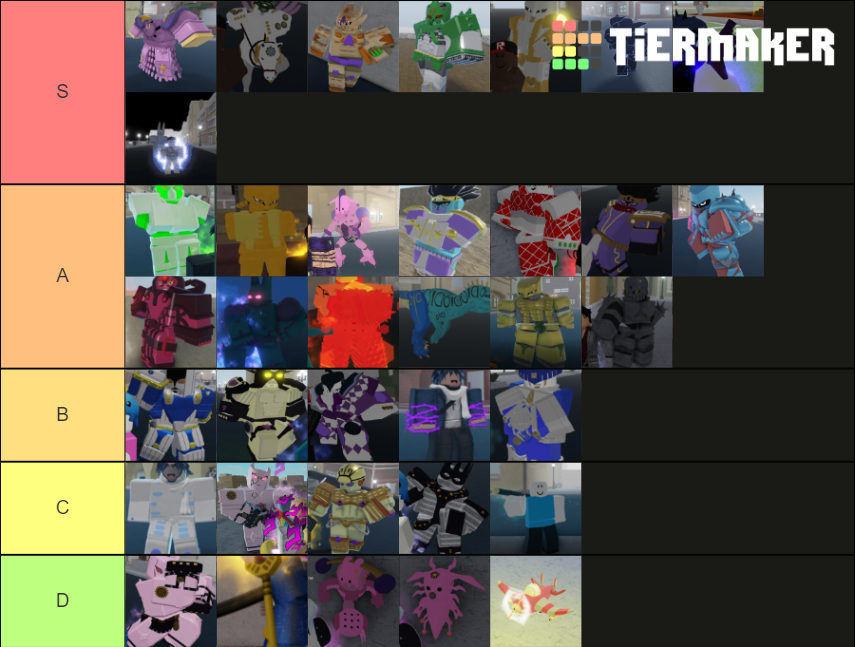 YBA Stand Newest Tier List (Community Rankings) - TierMaker