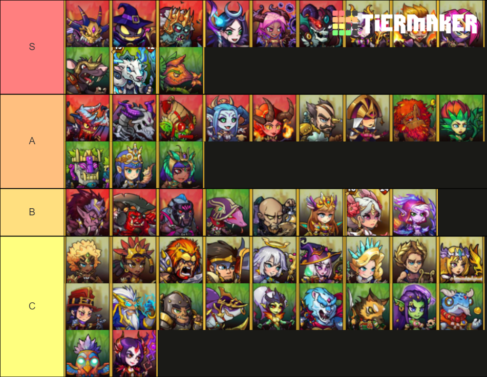 Mighty Party Tier List Rankings) TierMaker