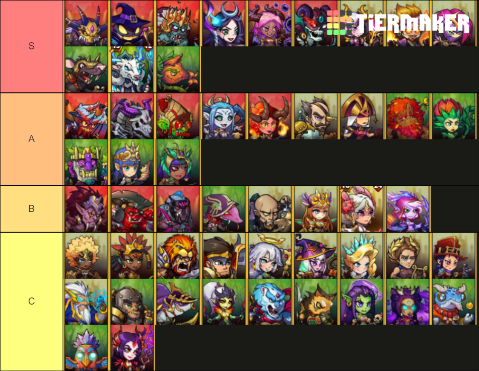 Mighty Party Tier List (Community Rankings) - TierMaker