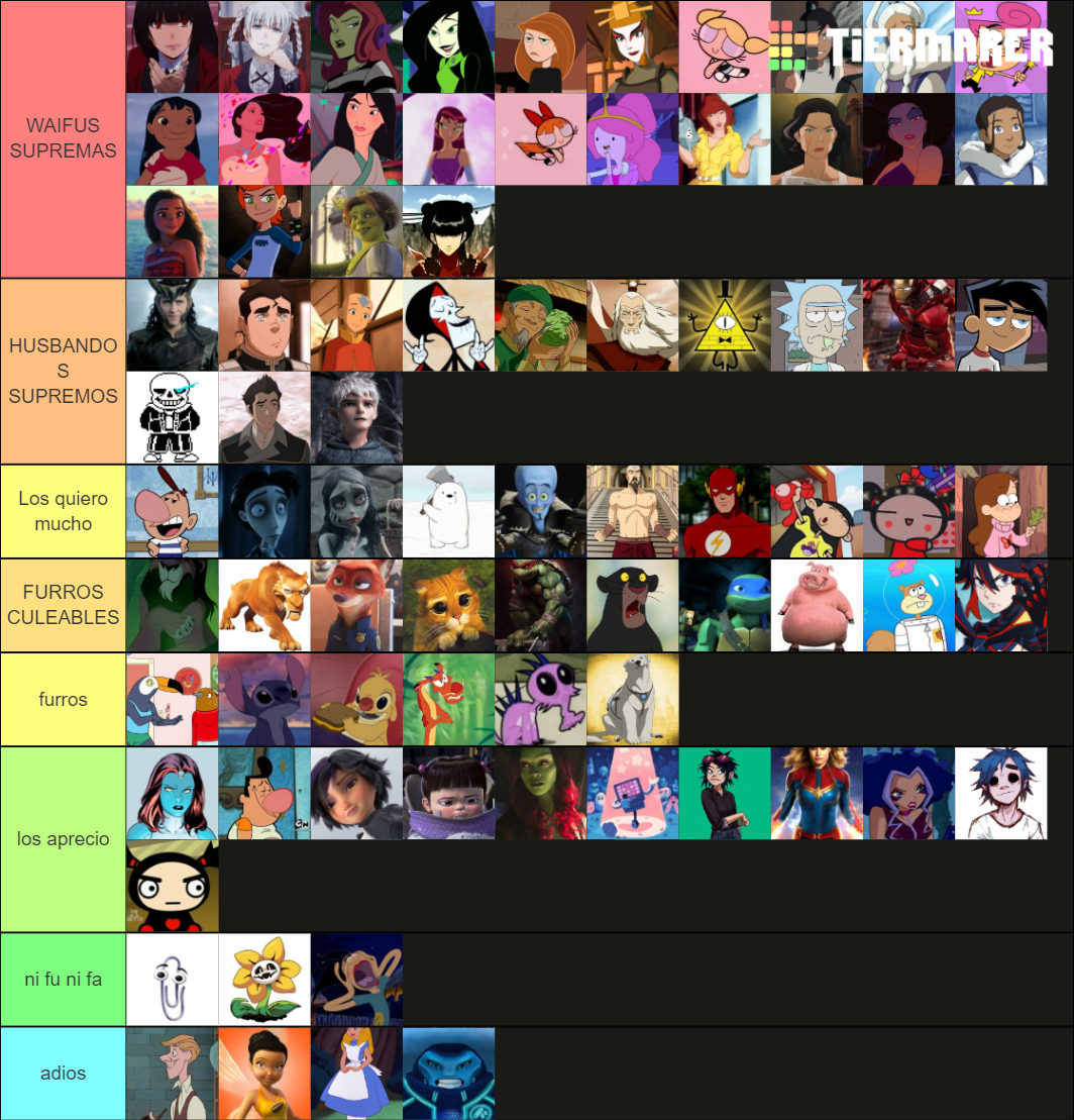 Mudae Tier List (Community Rankings) - TierMaker