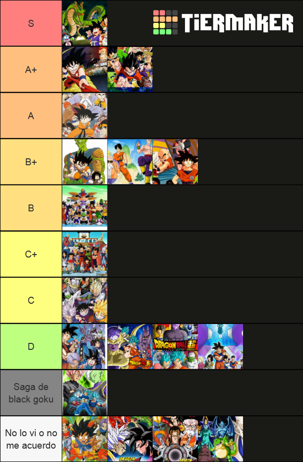 De Sagas De Dragon Ball Tier List (Community Rankings) - TierMaker