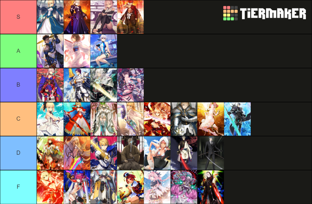 Fate Go Tier List Community Rankings Tiermaker