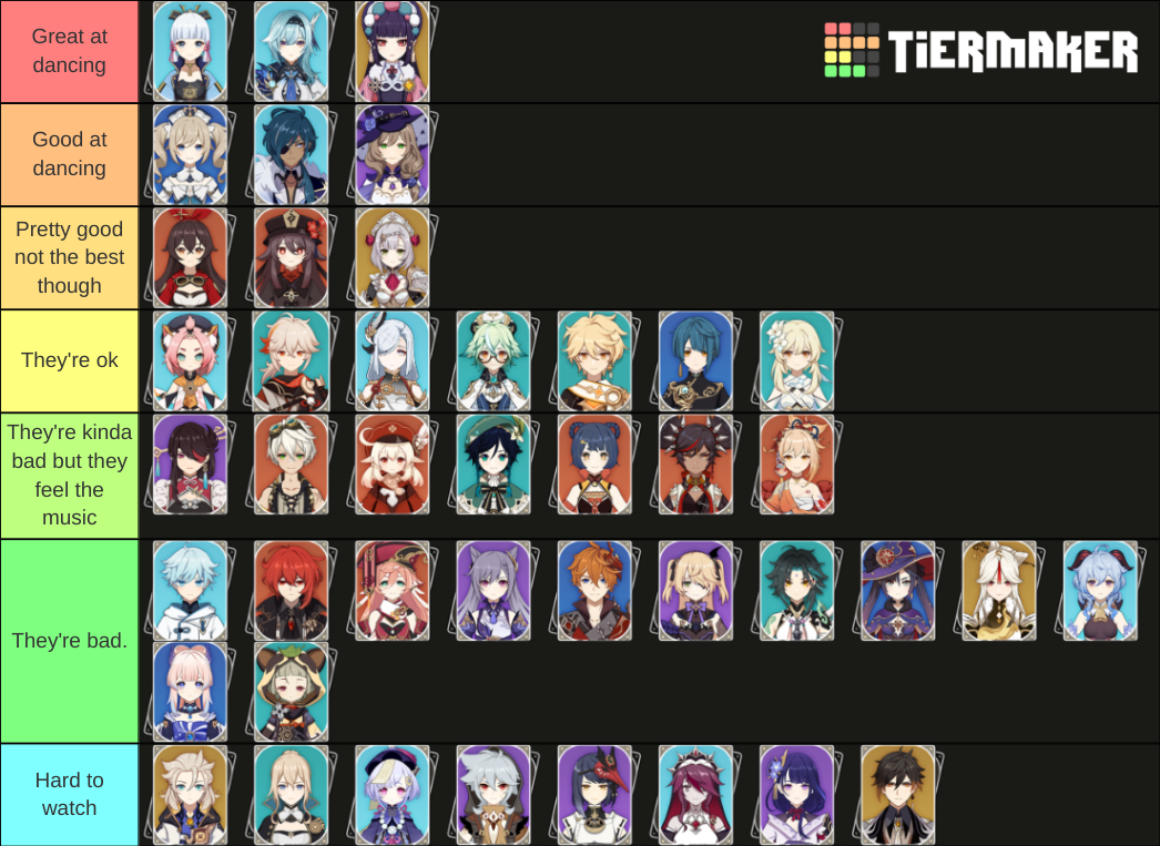 Genshin Characters Dancing Ability Tier List (Community Rankings ...