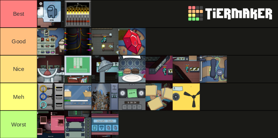 Among Us: The Airship - All Tasks Tier List (community Rankings 