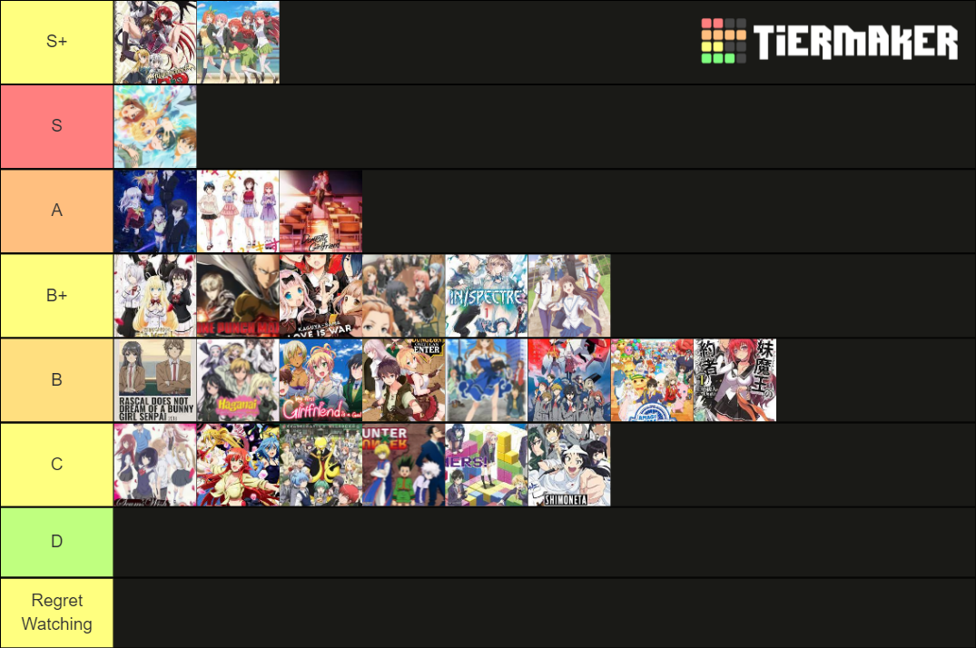 romance-anime-ranking-6-27-21-tier-list-community-rankings-tiermaker