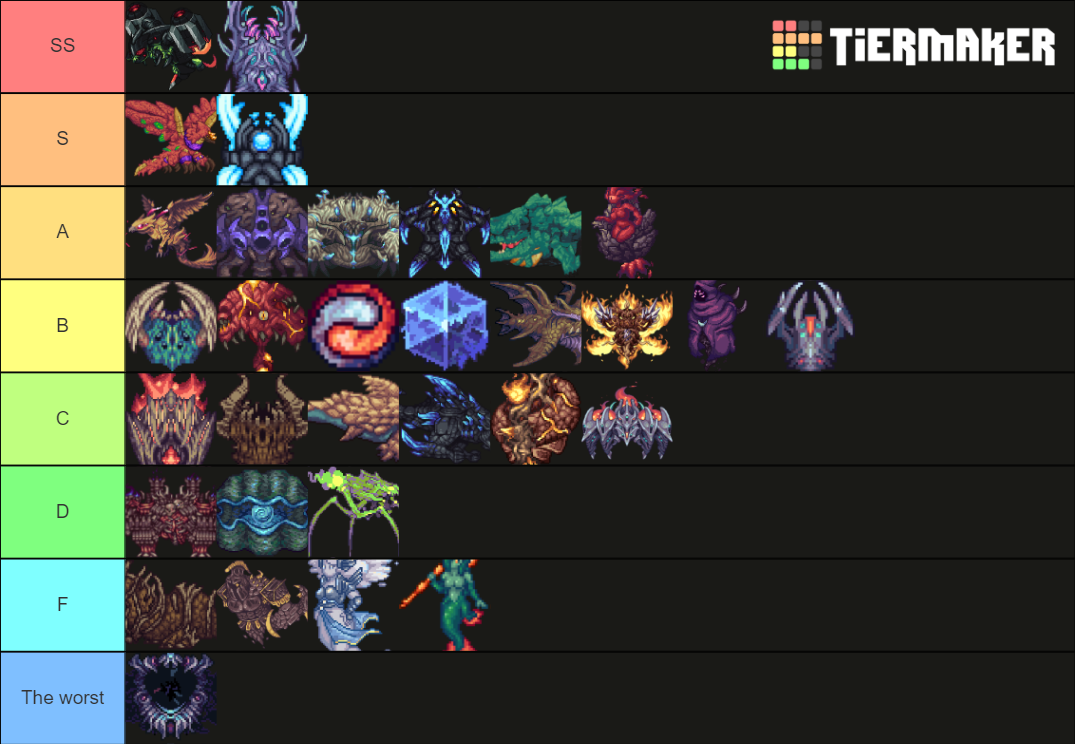 Calamity Bosses 5 2 2020 Tier List Community Rankings TierMaker   Calamity Bosses 5 2 2020 361898 1623700035 