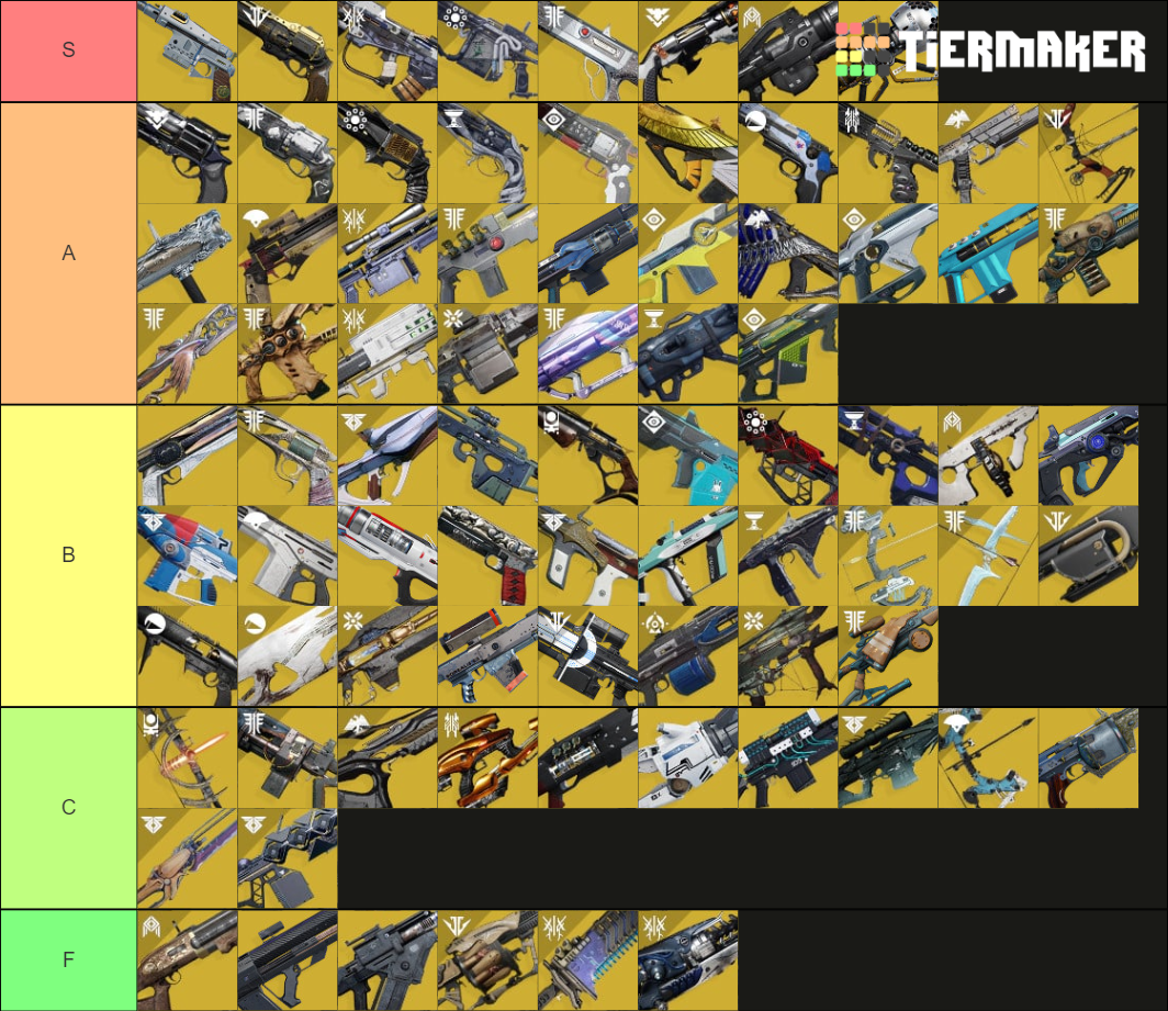 Destiny 2 Exotic Weapons (S14) Tier List (Community Rankings) - TierMaker