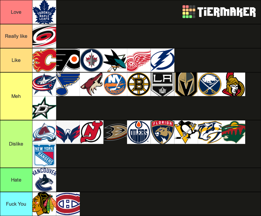 nhl-teams-tier-list-community-rankings-tiermaker