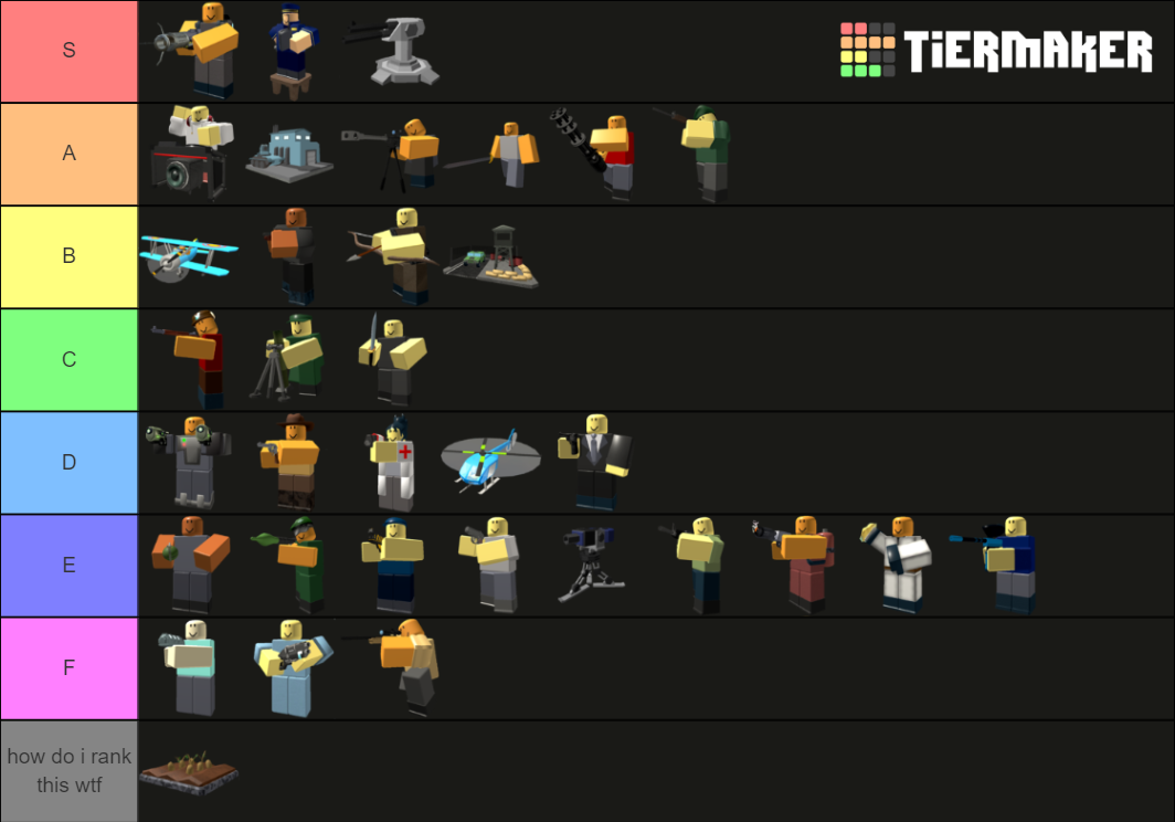 TDS Towers | Roblox Tier List (Community Rankings) - TierMaker