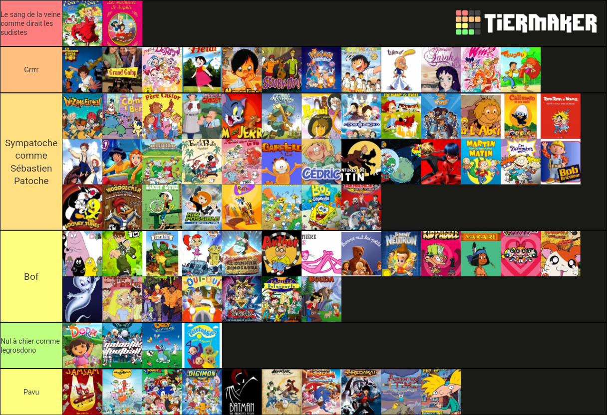 Dessin animé Tier List (Community Rankings) - TierMaker