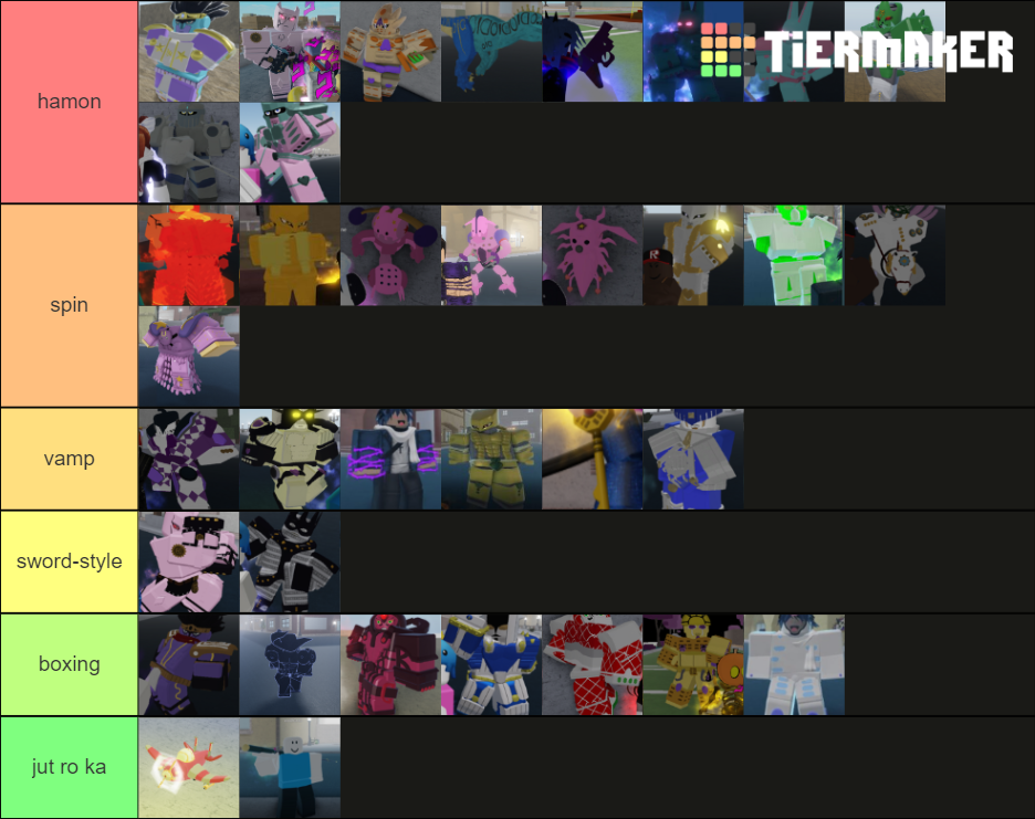 YBA Best Spec For Each Stand. My Opinion Only Tier List (Community ...