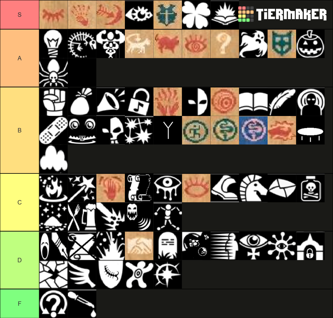 Ad d 2e 1st level wizard spells tier list community rankings tiermaker