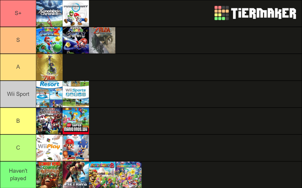 Wii games Tier List Rankings) TierMaker