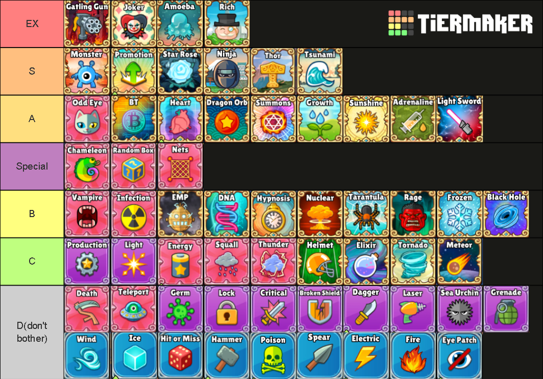 Random Royale Tier List (community Rankings) - Tiermaker