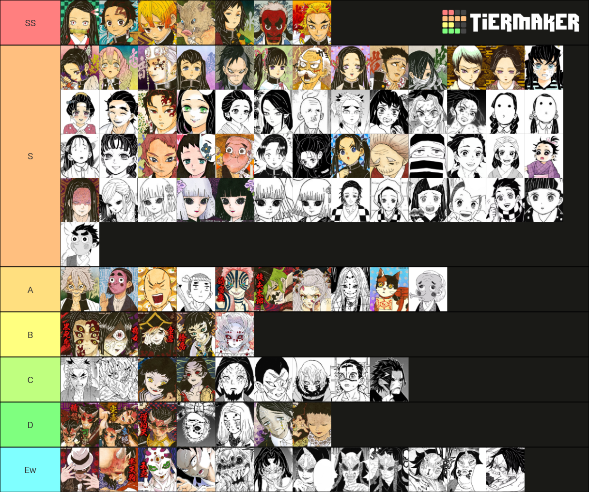 Kimetsu no Yaiba characters Tier List (Community Rankings) - TierMaker