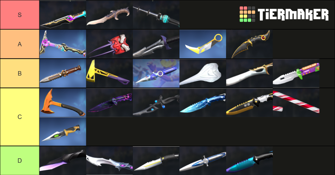 valorant knives Tier List (Community Rankings) - TierMaker