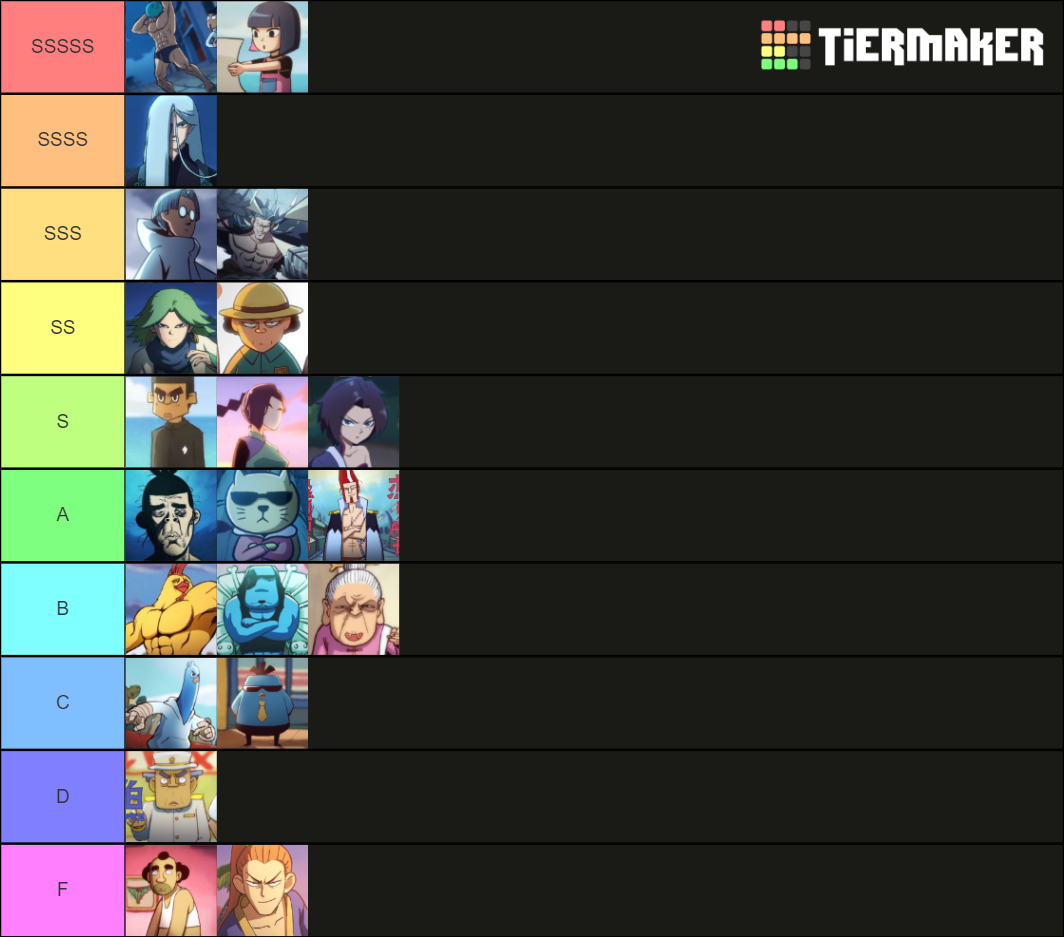 Strongest characters on Scissor Seven Tier List Rankings