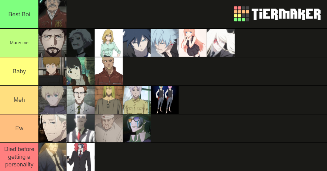 B The Beginning Characters Tier List (Community Rankings) - TierMaker