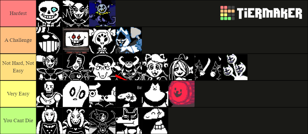 Undertale & Deltarune Bosses Easiest To Hardest Tier List (Community ...