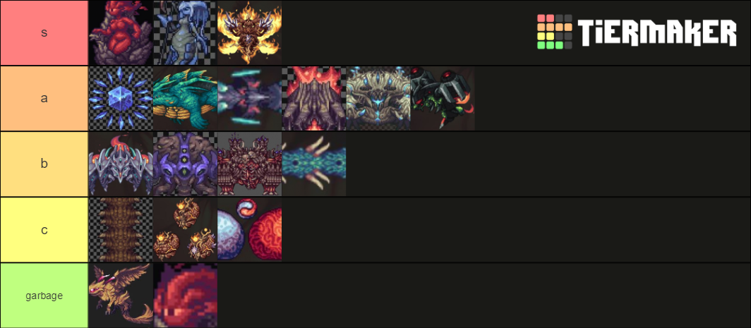 terraria calamity Tier List (Community Rankings) - TierMaker