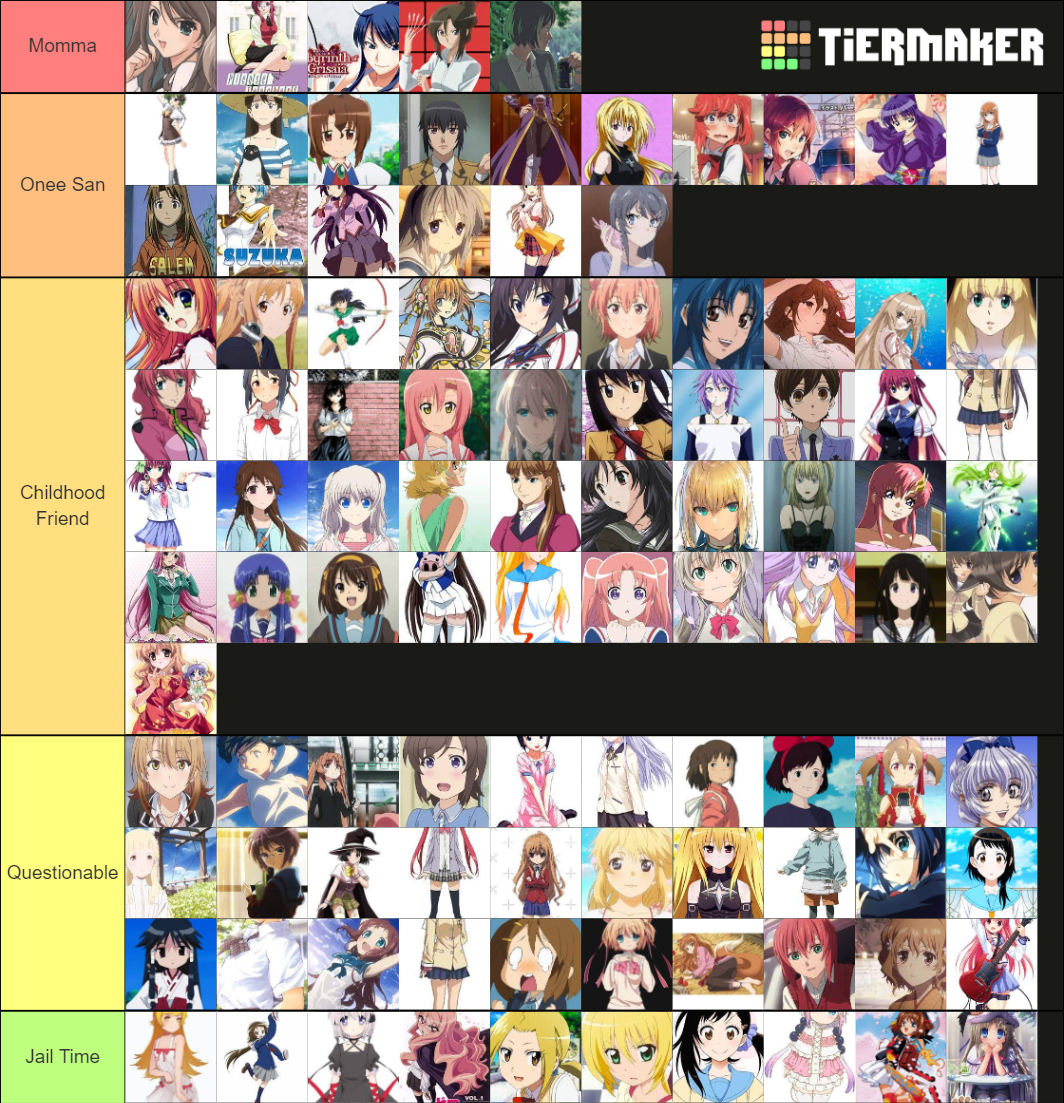 Okaasan to Loli Tier List (Community Rankings) - TierMaker