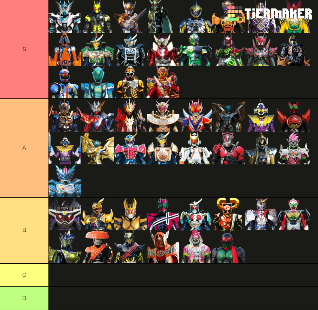 Kamen Rider Movie/V-Cinema Form Tier List (Community Rankings) - TierMaker