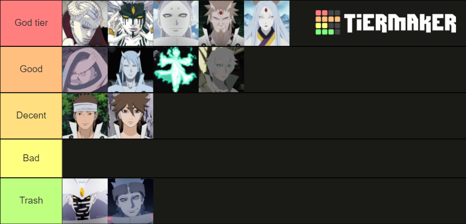 All Otsutsuki Tier List (Community Rankings) - TierMaker