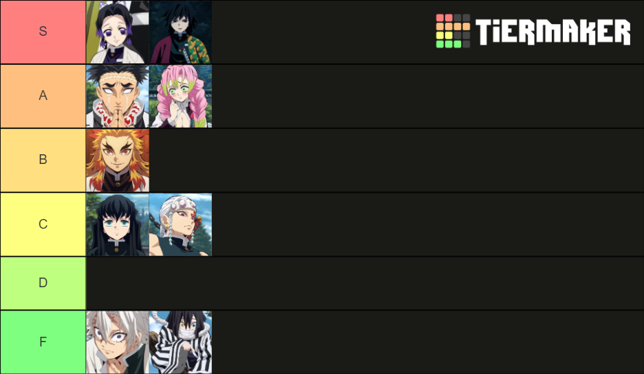 Demon Slayer Hashira Tierlist Tier List Community Rankings Tiermaker My Xxx Hot Girl