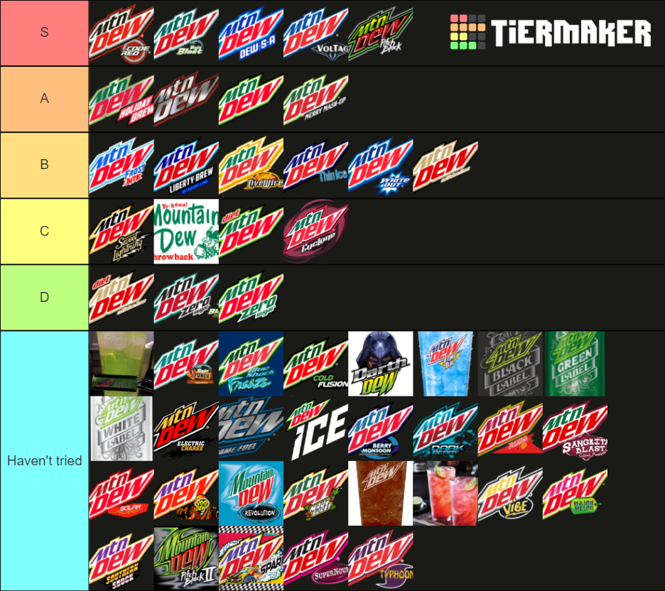 Ultimate Mtn. Dew Tier List (Community Rankings) - TierMaker