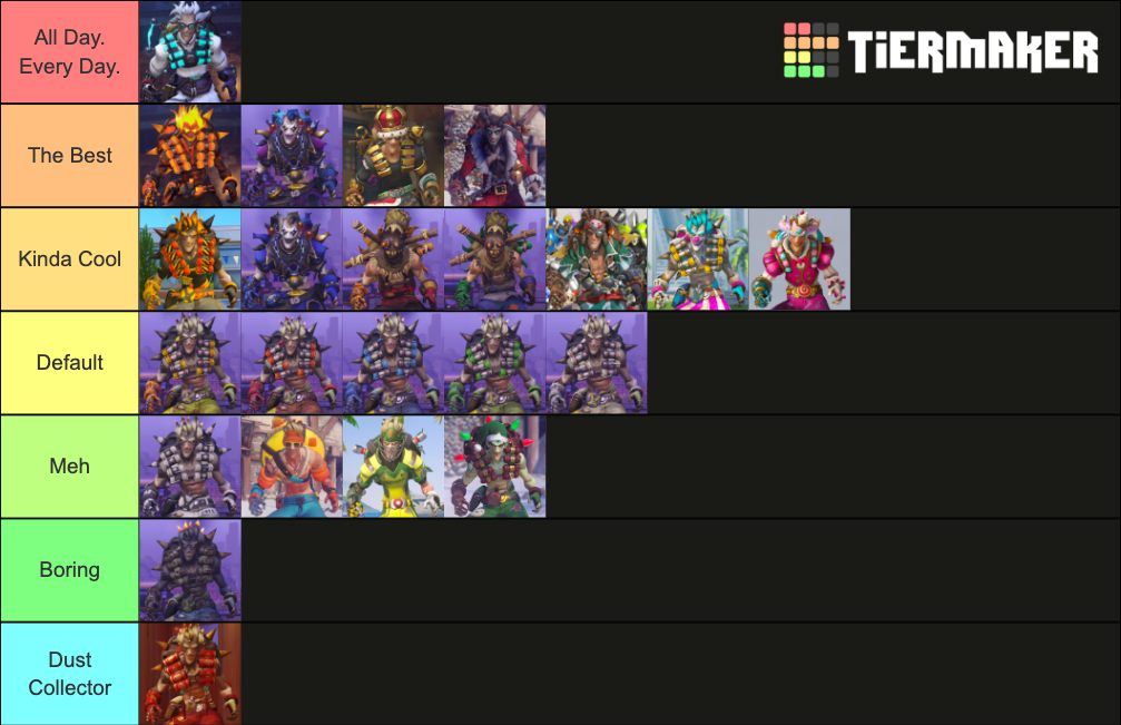 Junkrat skins (June 2021) Tier List (Community Rankings) - TierMaker