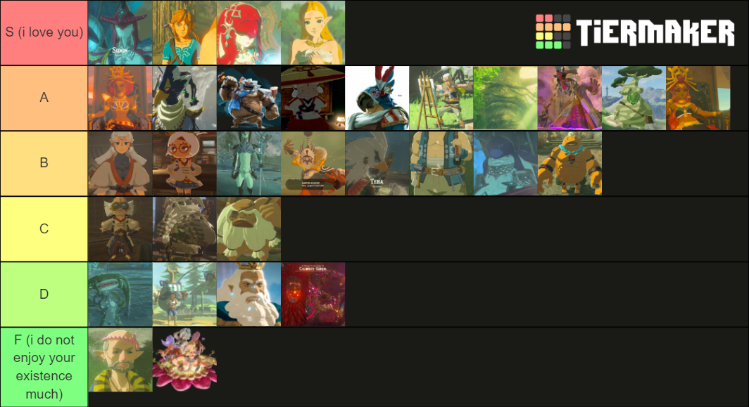 BoTW Character Tierlist Tier List (Community Rankings) - TierMaker