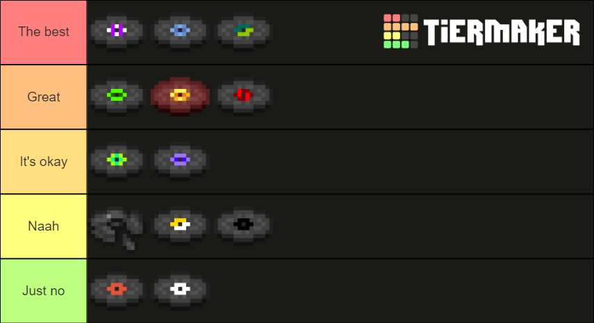 Minecraft Discs Tier List (Community Rankings) - TierMaker