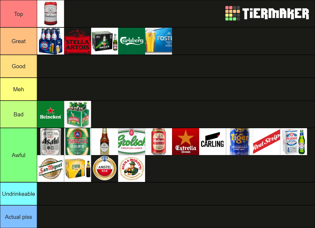 lager-tier-list-community-rankings-tiermaker