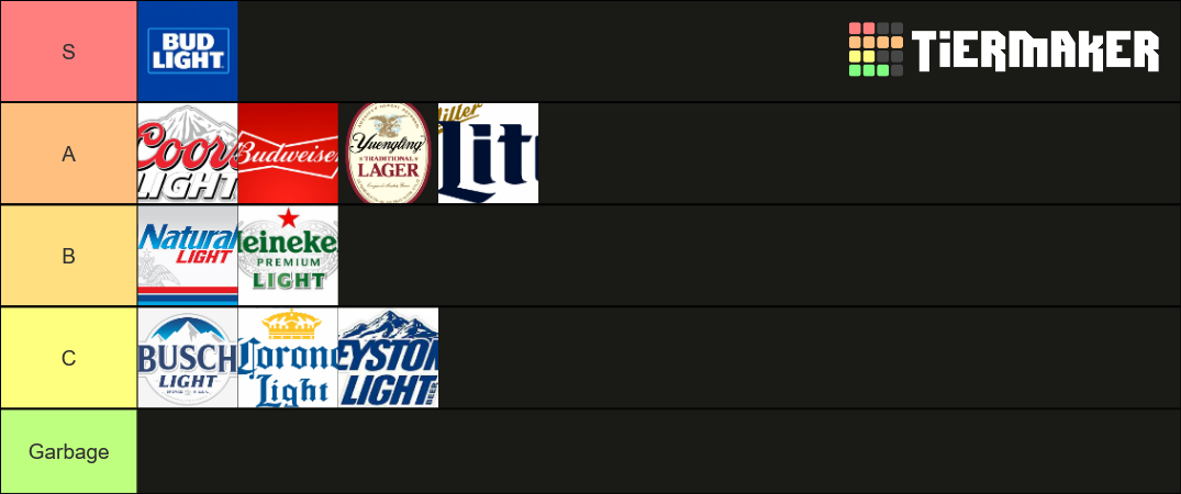 light-beer-tier-list-community-rankings-tiermaker