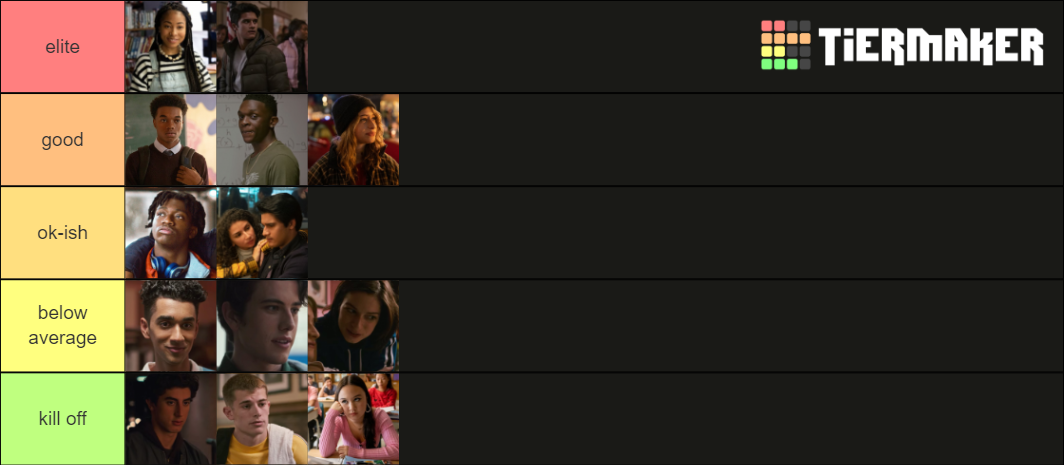 Grand Army characters Tier List (Community Rankings) - TierMaker