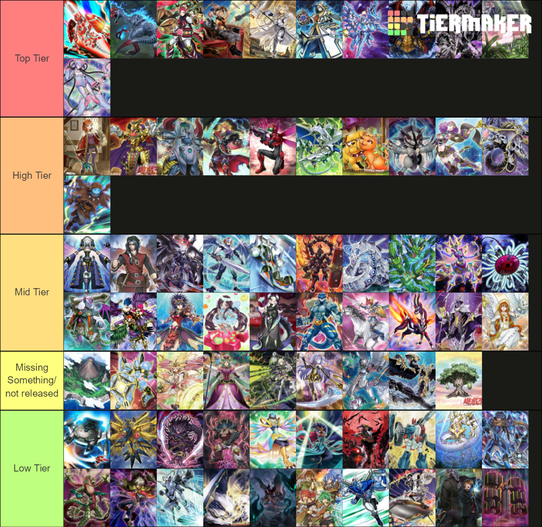 Competitive Yugioh Tier List Rankings) TierMaker